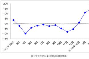 杨鸣：我们辽篮之所以能拿冠军 拼的就是辽宁人特有的坚韧意识